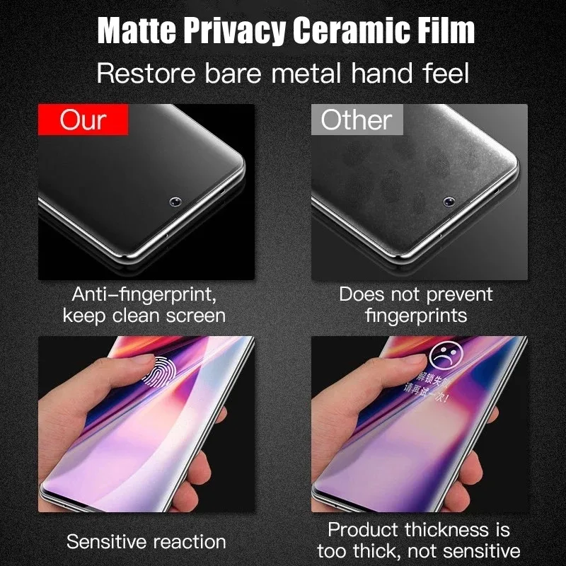 3 шт. матовая керамическая защ – обзор и цена Privacy Screen Filter