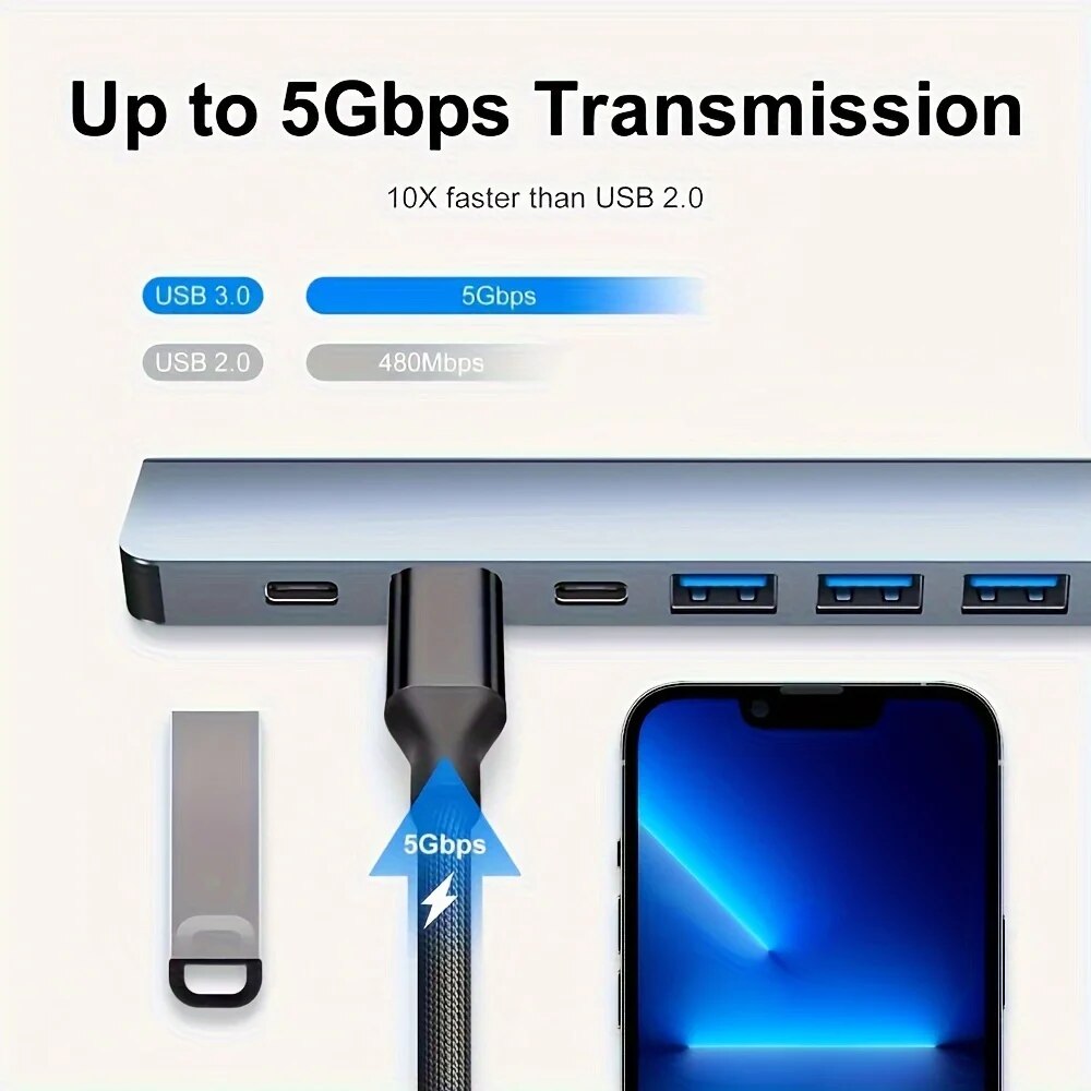 7 портов USB 3.0 Type C Hub 7  – обзор и цена Laptop Accessories Hub