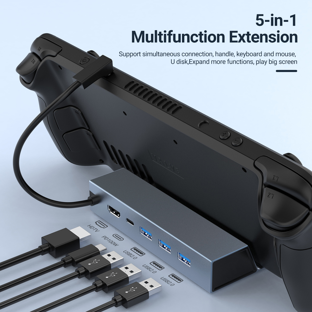 5 в 1 USB-C игровой концентрат – обзор и цена Laptop Accessories Hub