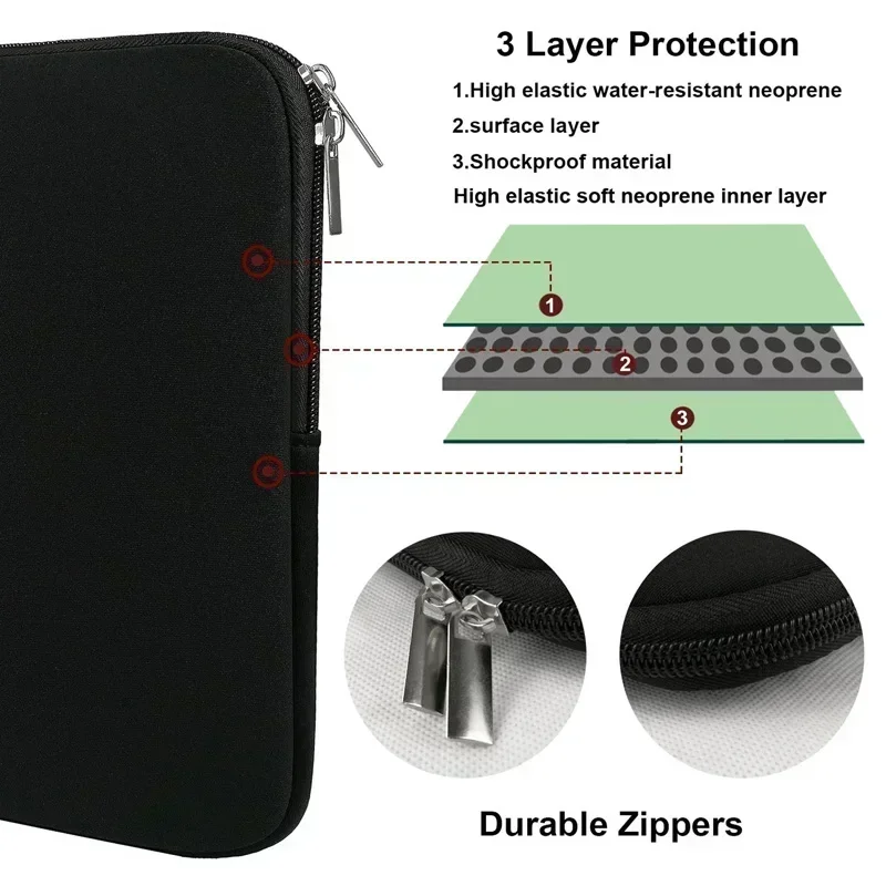 Сумка для ноутбука 12, 13, 14, – обзор и цена Laptop Accessories All