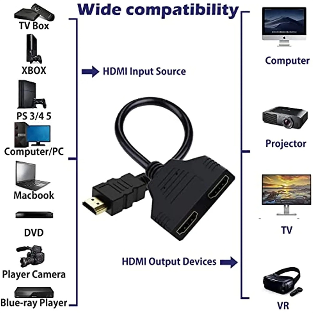 Кабель-разветвитель HDMI 1080P – обзор и цена Xbox Laptop Accessories