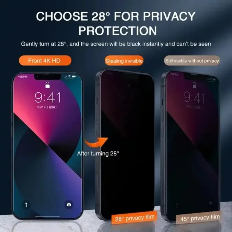 1-3 шт. защитная пленка для эк – обзор и цена Privacy Screen Filter