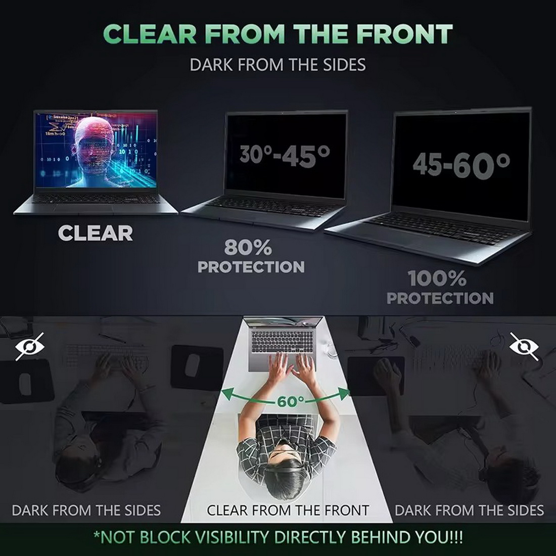(Не для macbook) Защитная плен – обзор и цена Privacy Screen Filter