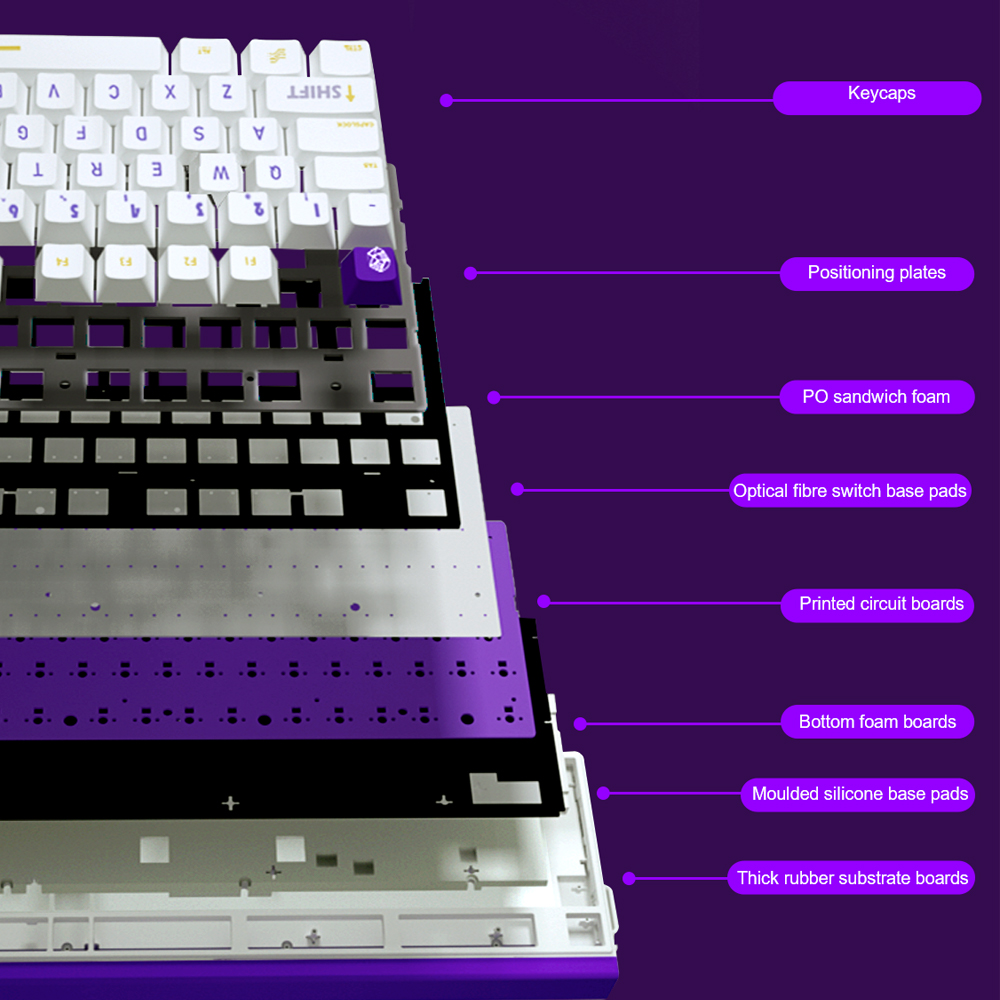 AULA HERO99 Магнитный переключ – обзор и цена Laptop Accessories Rgb