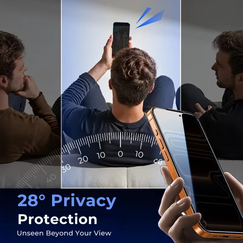 1-4 шт. Защитные пленки для эк – обзор и цена Privacy Screen Filter