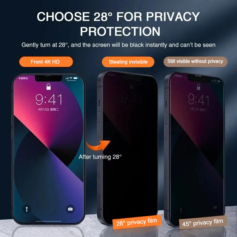 1-5 шт. антишпионское закаленн – обзор и цена Privacy Screen Filter