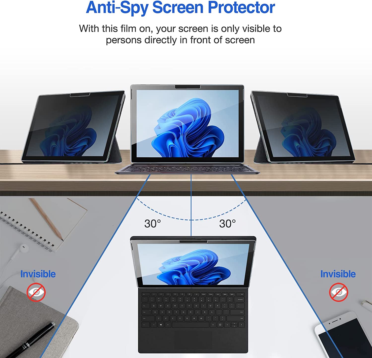 Фильтр конфиденциальности, пле – обзор и цена Privacy Screen Filter