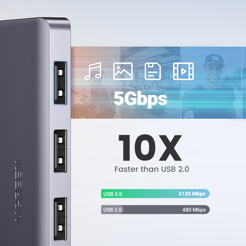 UGREEN USB-концентратор, 4-пор – обзор и цена Xbox Laptop Accessories