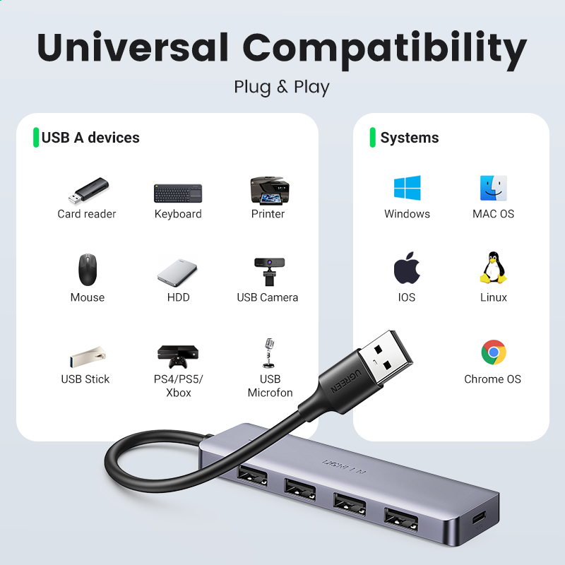 UGREEN USB-концентратор, 4-пор – обзор и цена Xbox Laptop Accessories