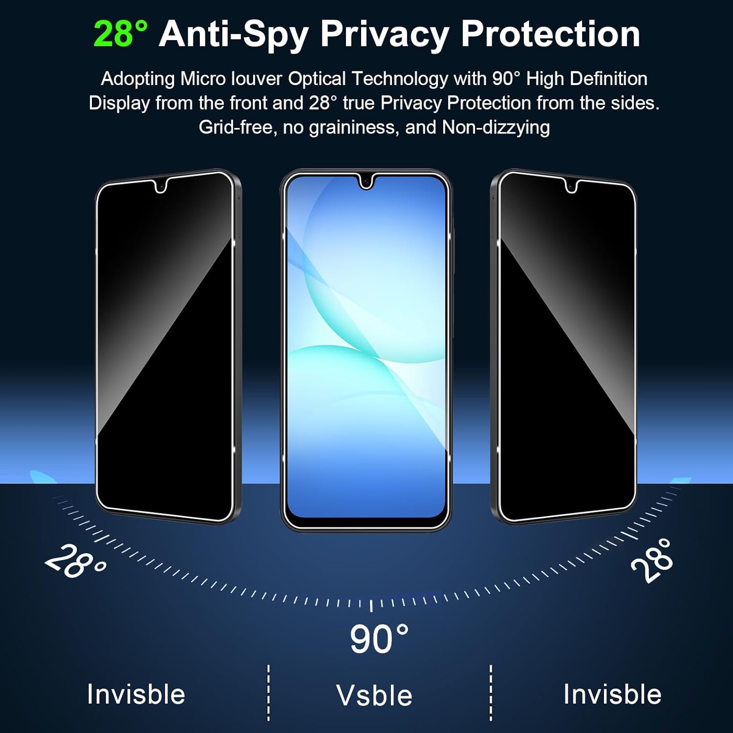 2 шт. противошпионское стекло  – обзор и цена Privacy Screen Filter