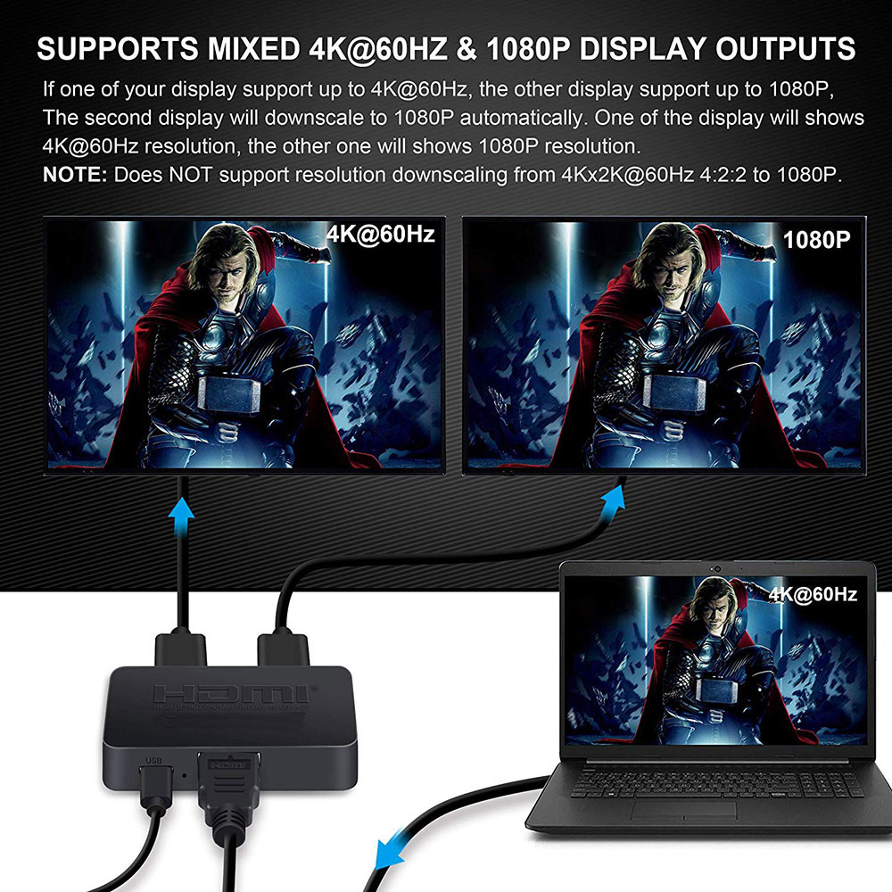 Видео 1 в 2, HDMI-совместимый  – обзор и цена Xbox Laptop Accessories