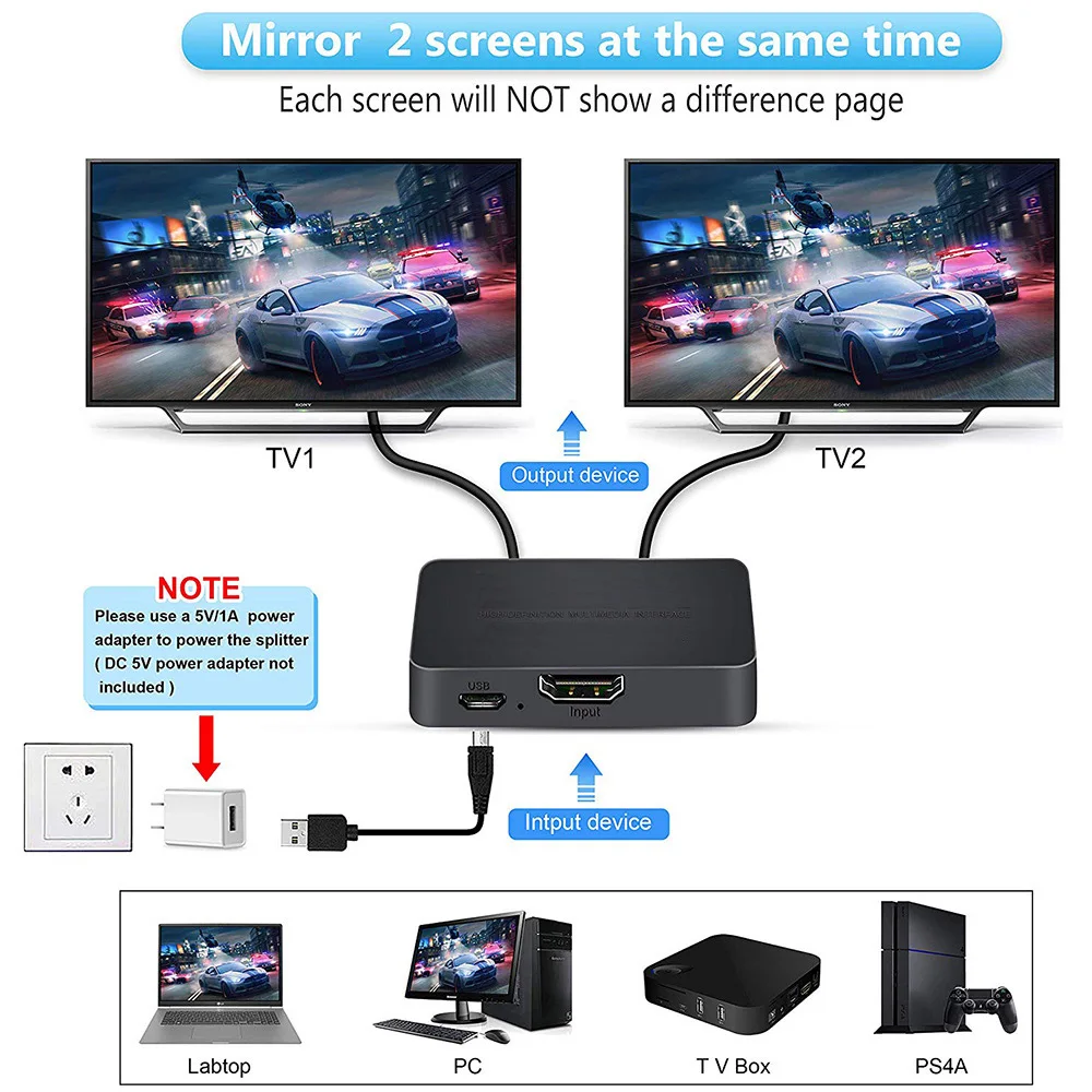 Видео 1 в 2, HDMI-совместимый  – обзор и цена Xbox Laptop Accessories